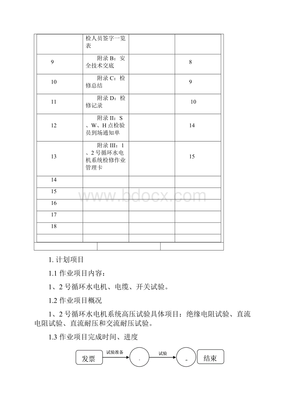 2号机12号循环水电机系统高压试验文件包.docx_第3页