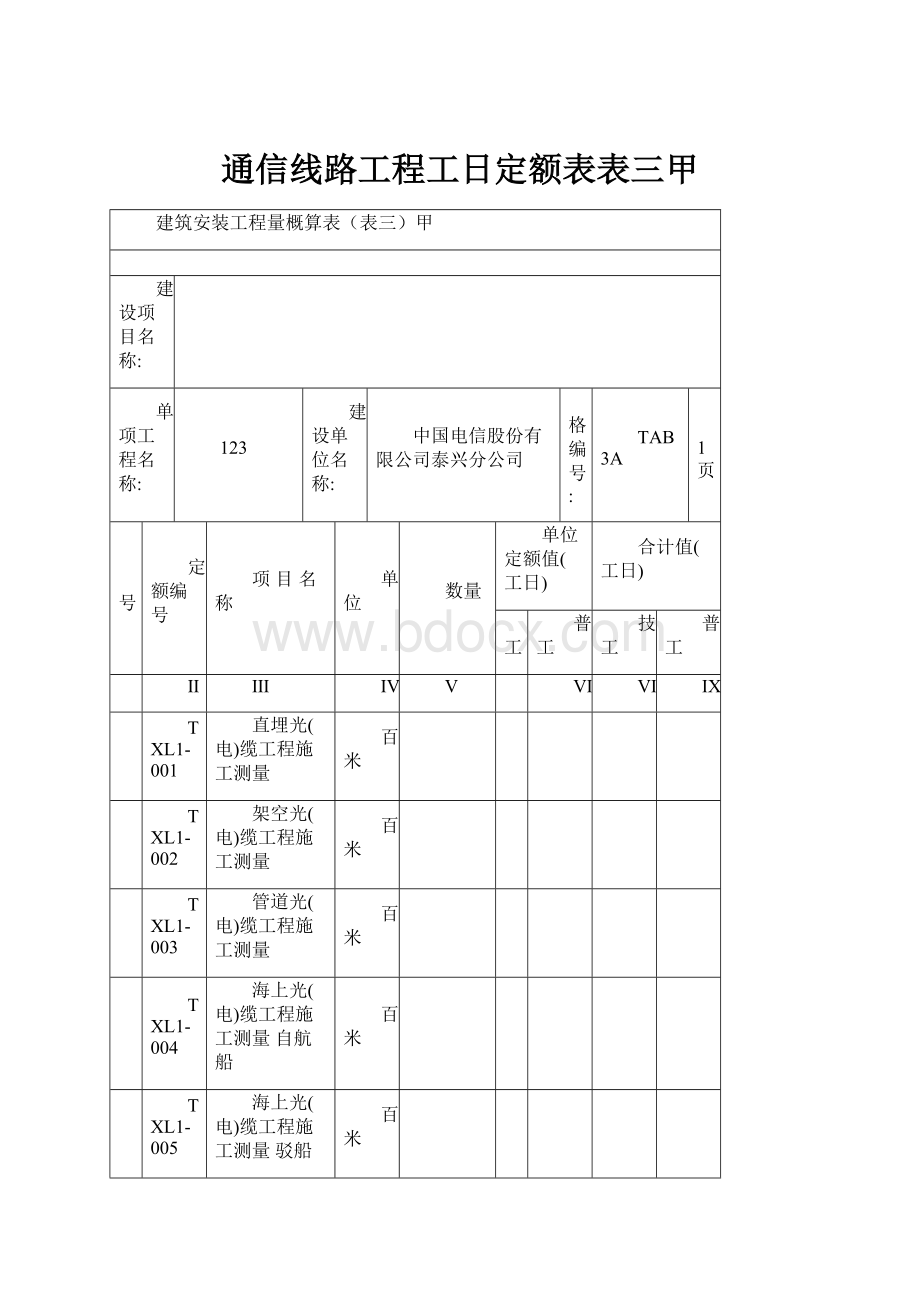 通信线路工程工日定额表表三甲.docx_第1页