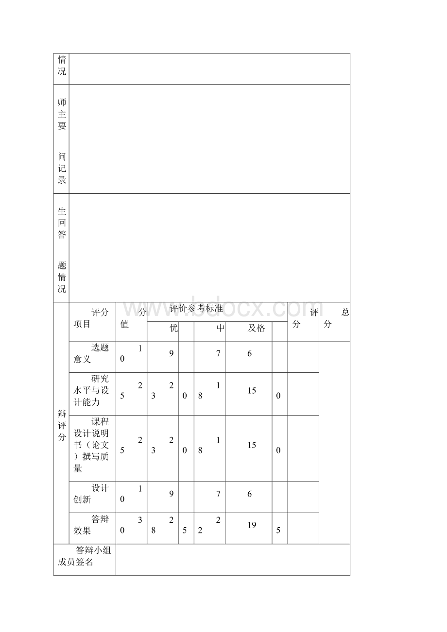 DES加密解密课程设计报告.docx_第2页