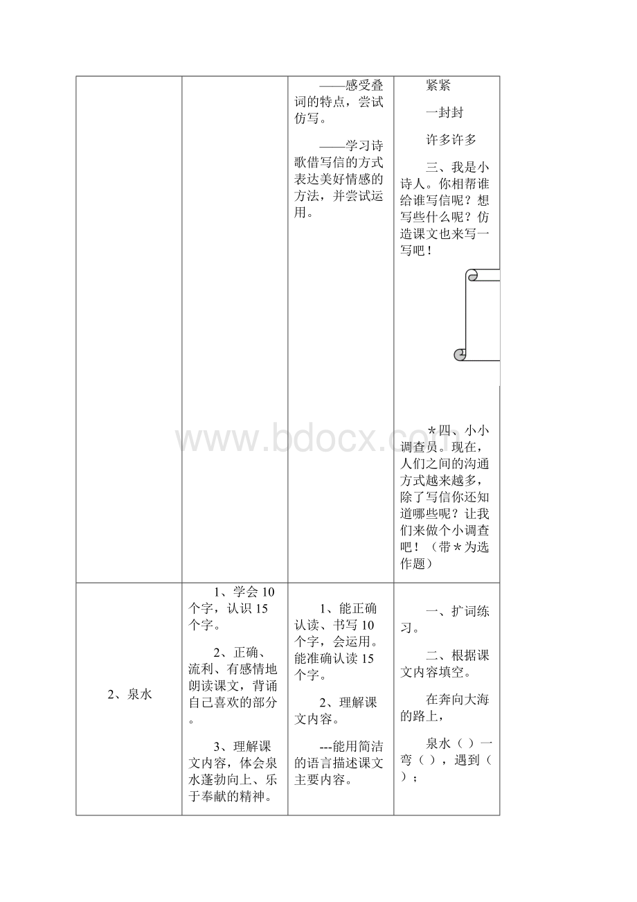 鄂教版三年级语文第五册达成度解析.docx_第3页