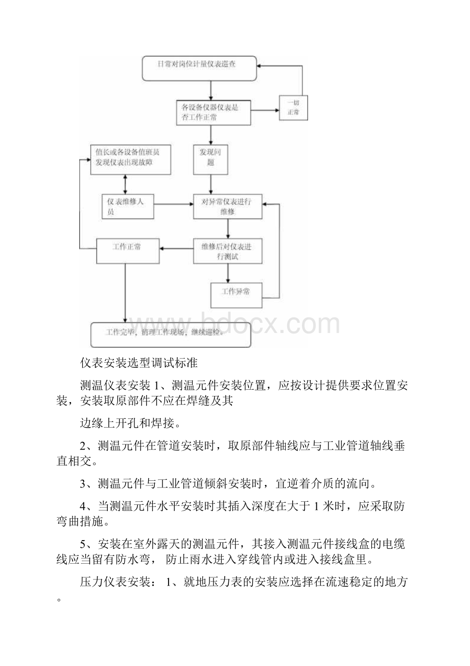 仪表作业指导书.docx_第3页