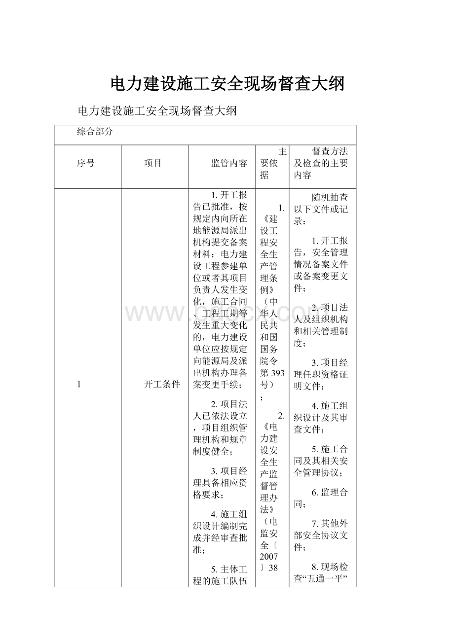 电力建设施工安全现场督查大纲.docx_第1页