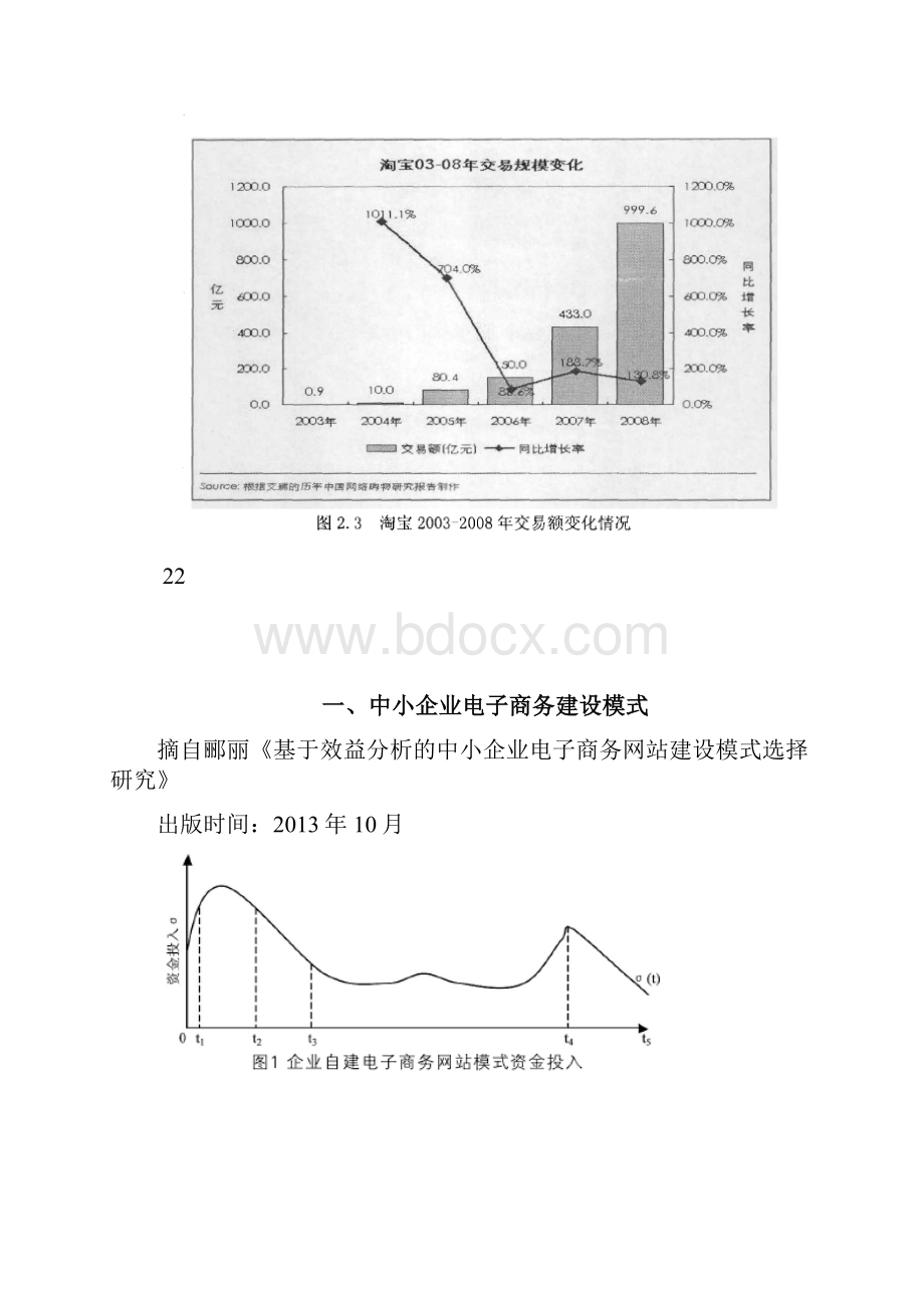 各种典型电子商务网站商业模式.docx_第2页