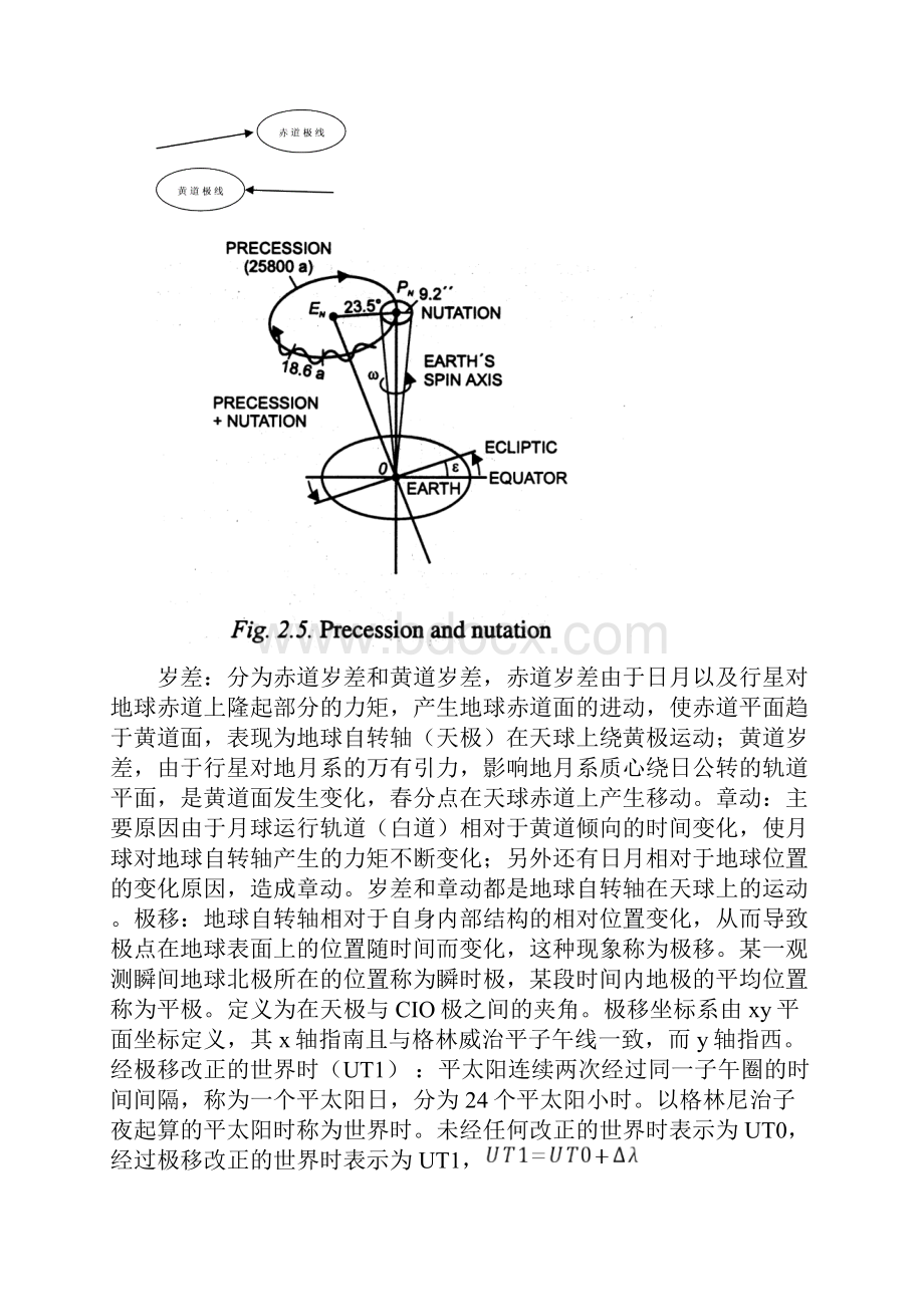 大地测量学复习题.docx_第2页