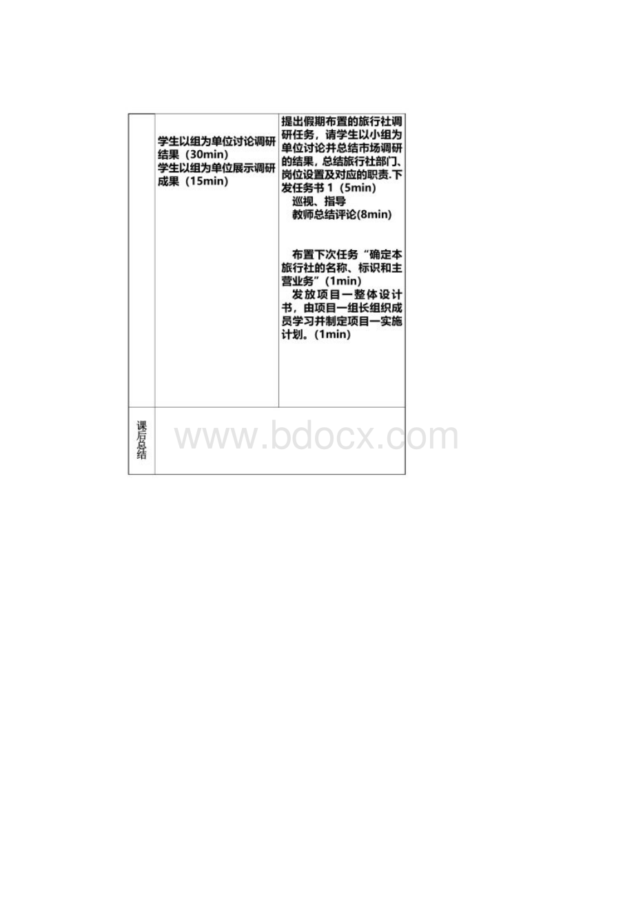 旅行社经营实务教案.docx_第3页