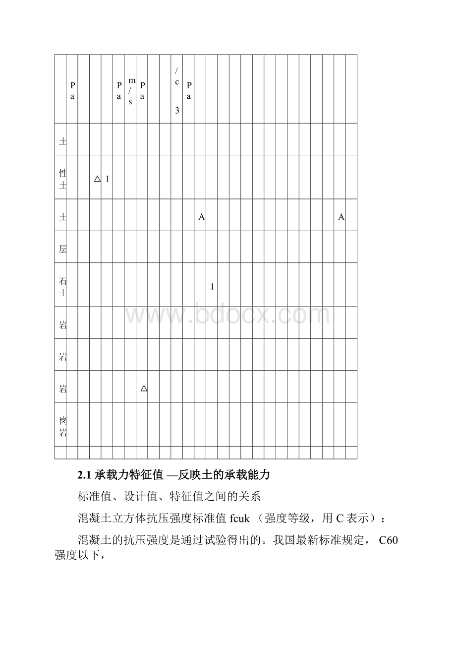 如何读懂地质报告.docx_第3页