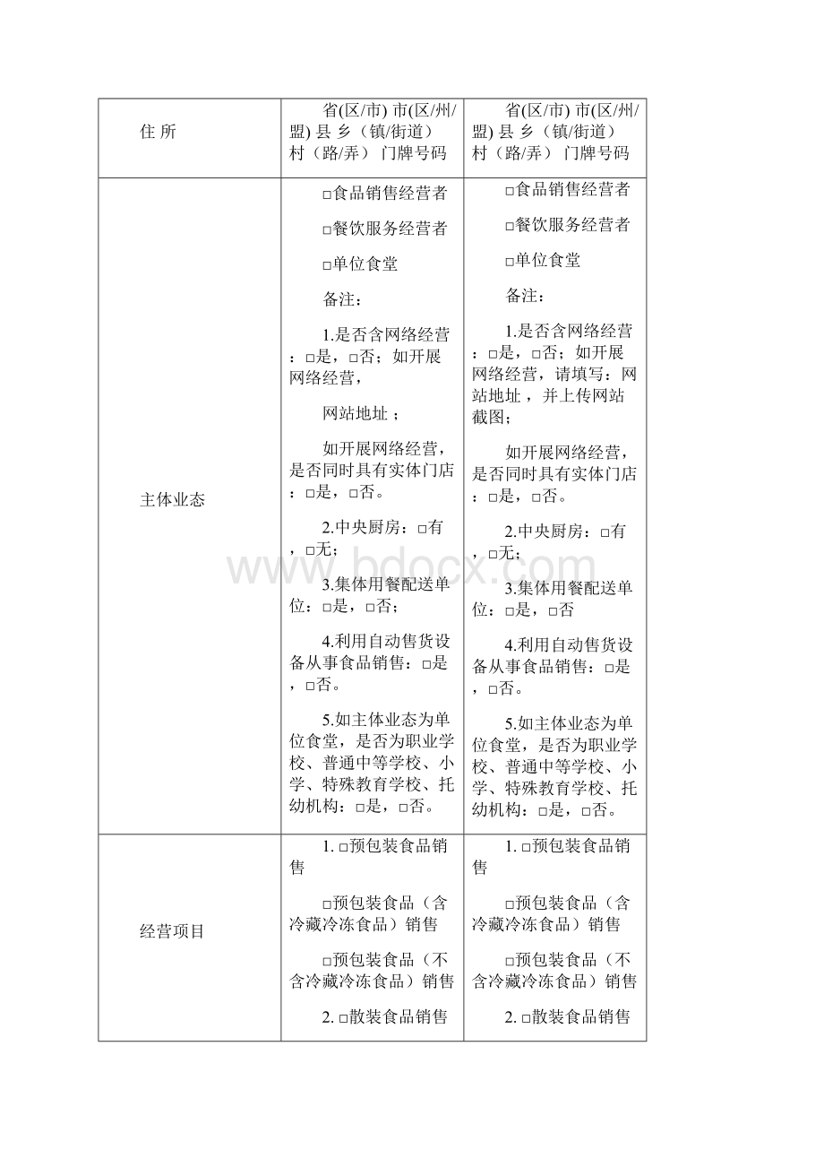 食品经营许可证变更申请书.docx_第3页