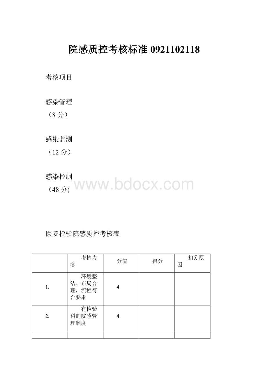 院感质控考核标准0921102118.docx_第1页