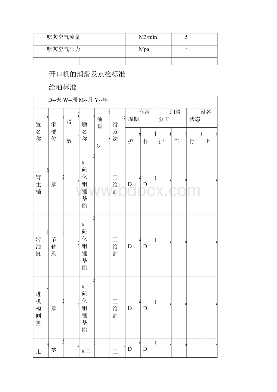 炉开口机泥炮培训教材.docx_第3页