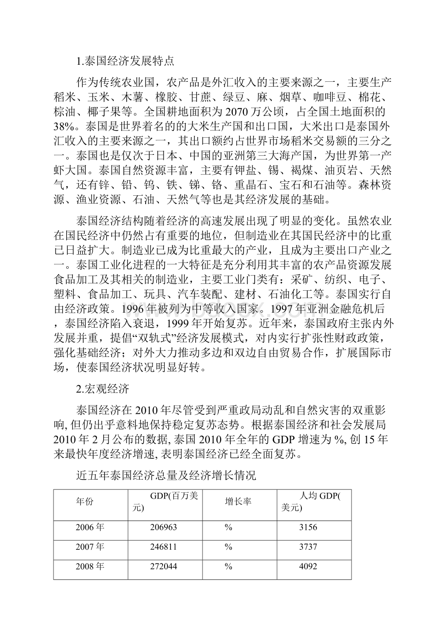 对泰国投资环境分析报告泰国.docx_第3页