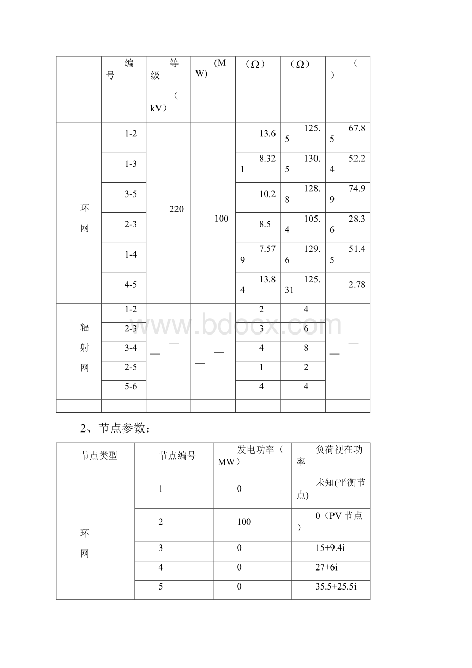 潮流计算报告记录.docx_第2页