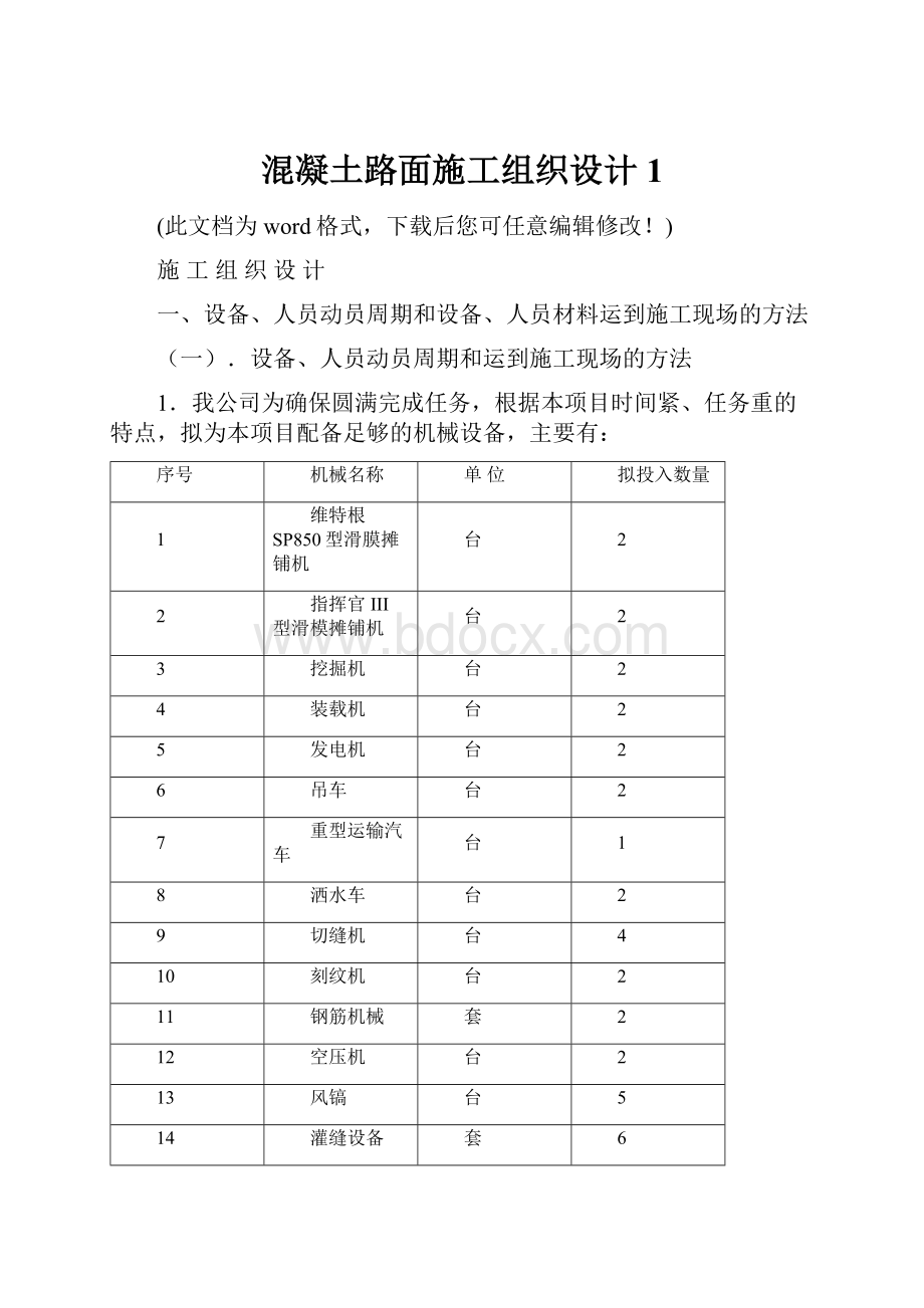 混凝土路面施工组织设计1.docx