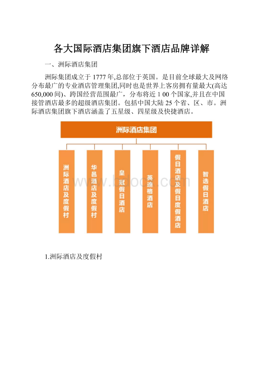 各大国际酒店集团旗下酒店品牌详解.docx_第1页