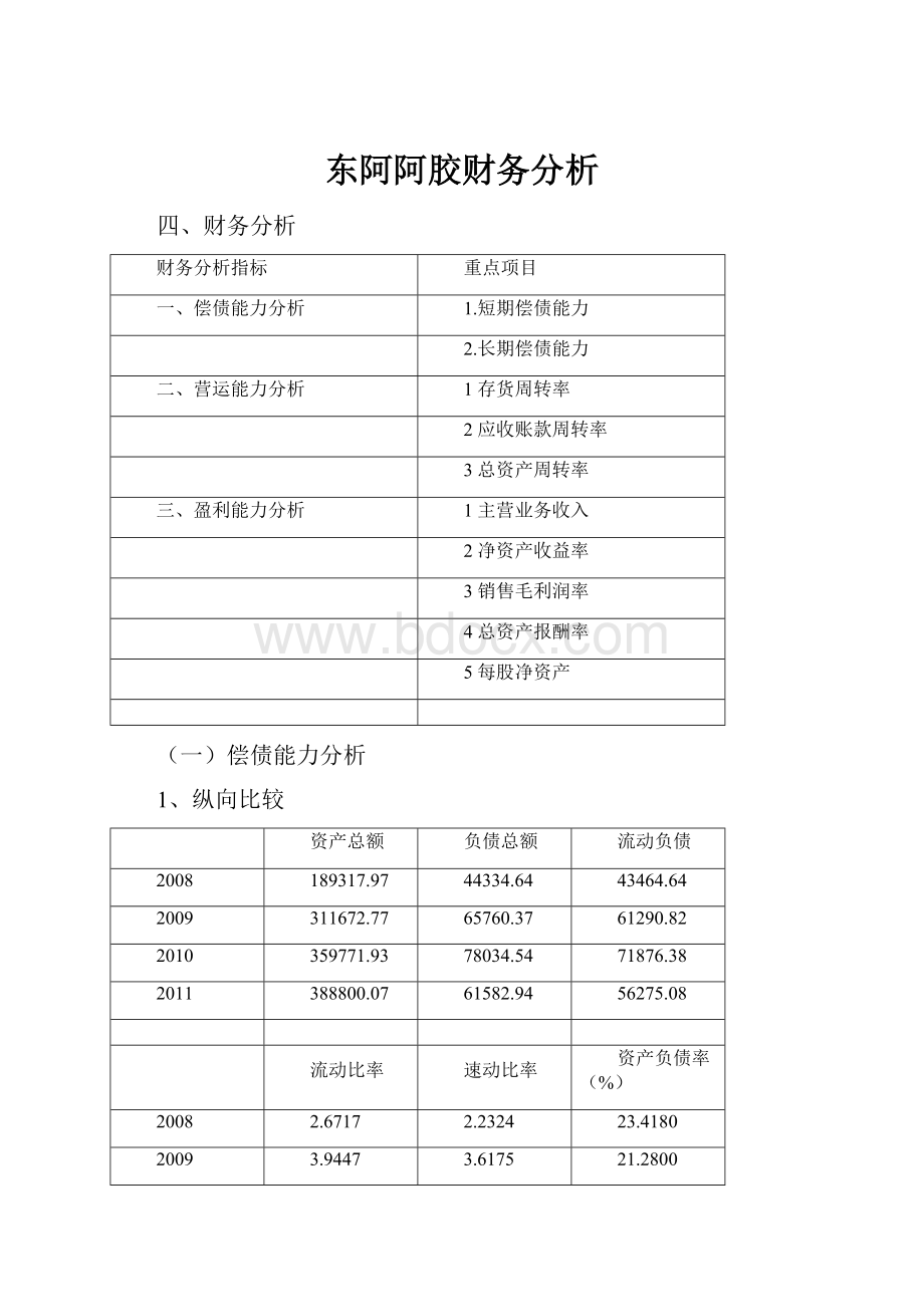 东阿阿胶财务分析.docx_第1页