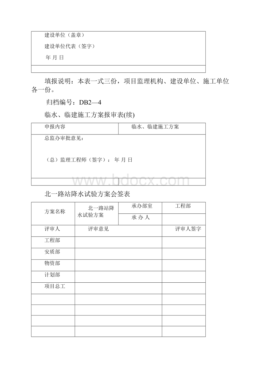 临水临建施工方案.docx_第2页