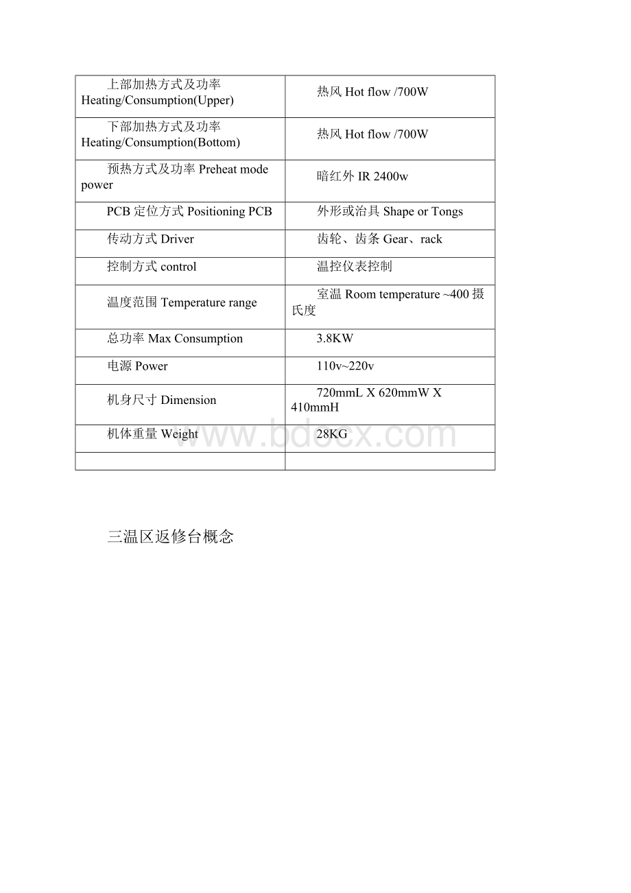 CF260使用说明书1.docx_第2页