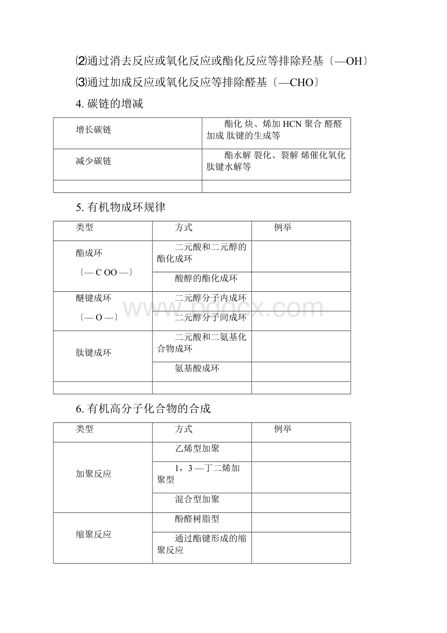 高考化学有机化合物专题高考化学有机合成的常规方法与解题思路附答案高中化学.docx_第3页