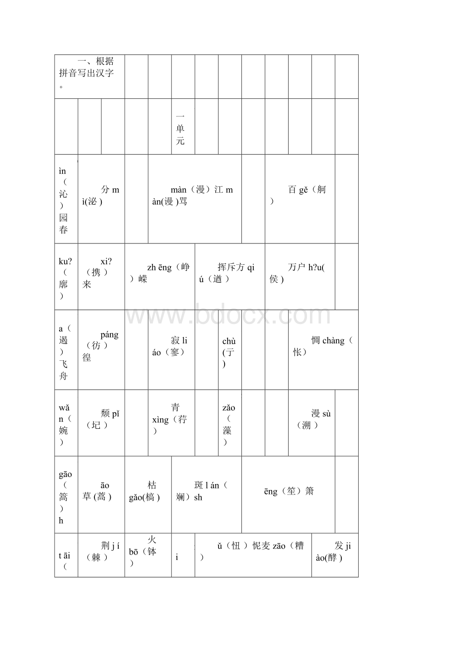 高中语文必修一基础知识复习使用版.docx_第3页