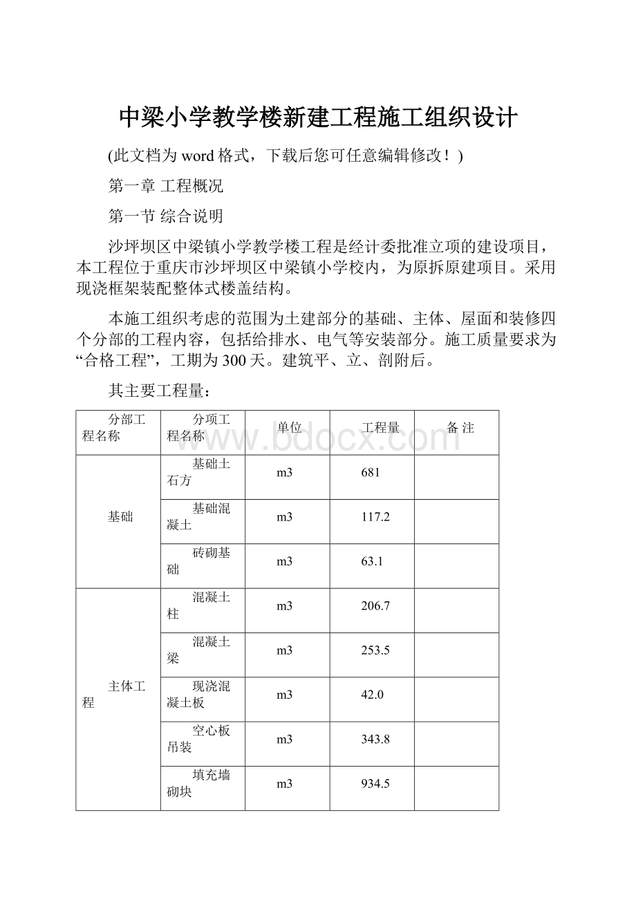 中梁小学教学楼新建工程施工组织设计.docx