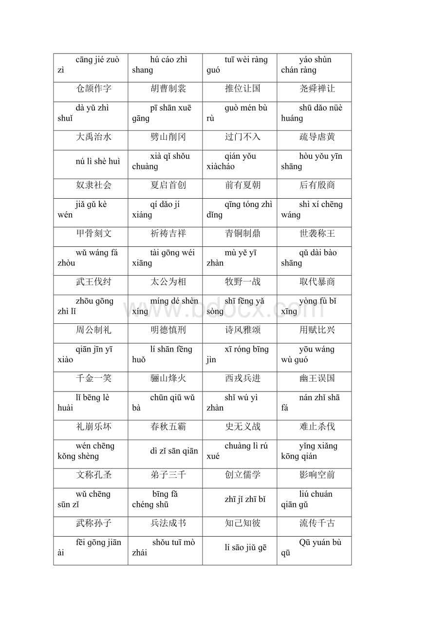 《中华童铭》注音版.docx_第2页