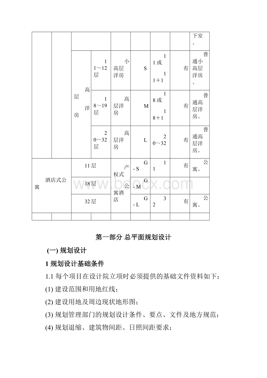 恒大地产《住宅设计要求及标准》正文.docx_第3页