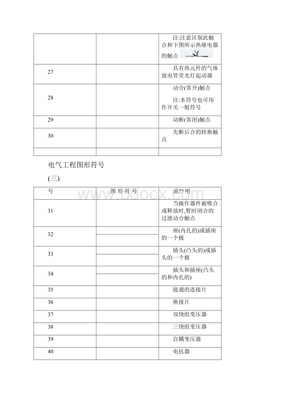 电气原理图符号大全.docx_第3页