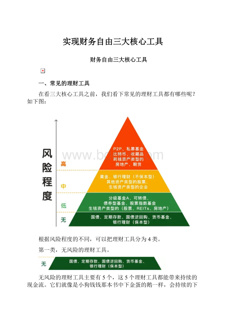 实现财务自由三大核心工具.docx