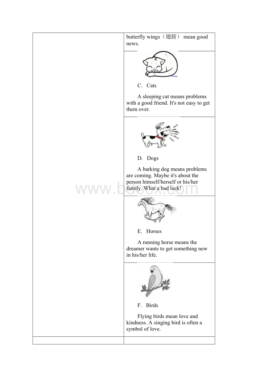 七年级英语下册任务型阅读点解析Word版附答案1.docx_第3页