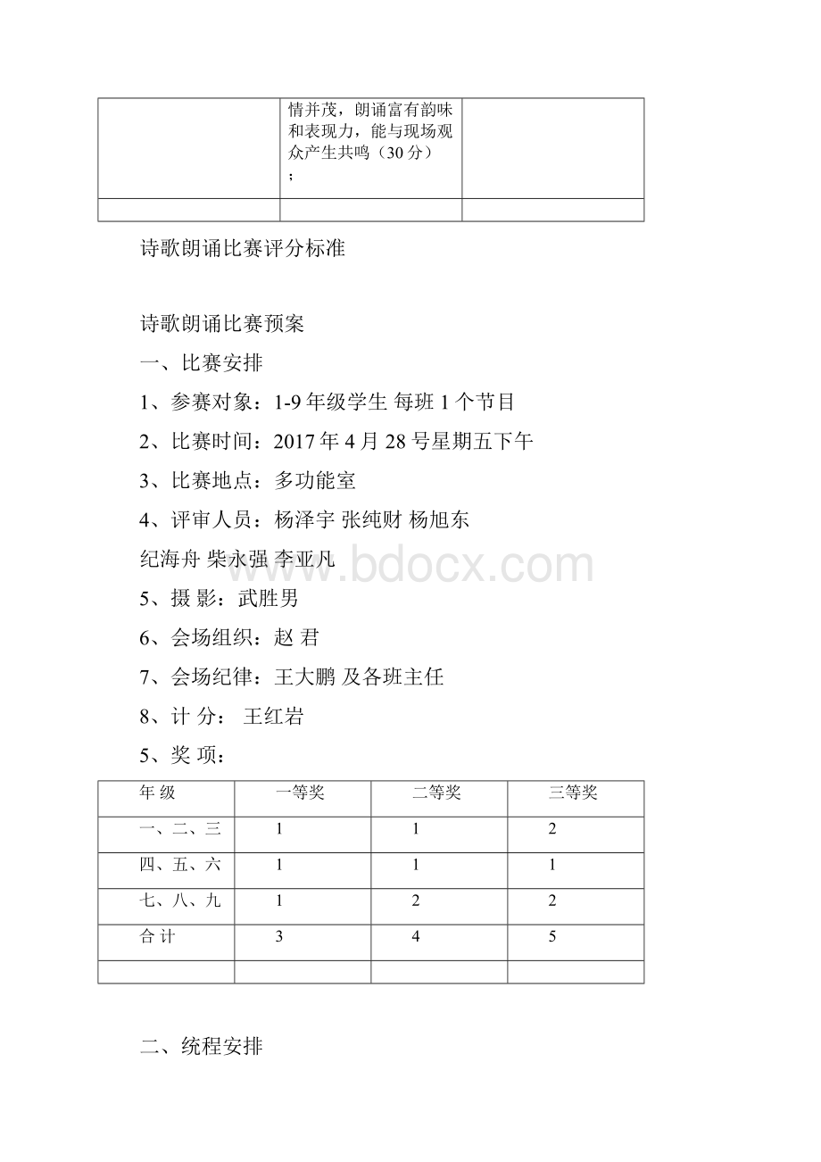 诗歌朗诵比赛评分实用标准.docx_第2页