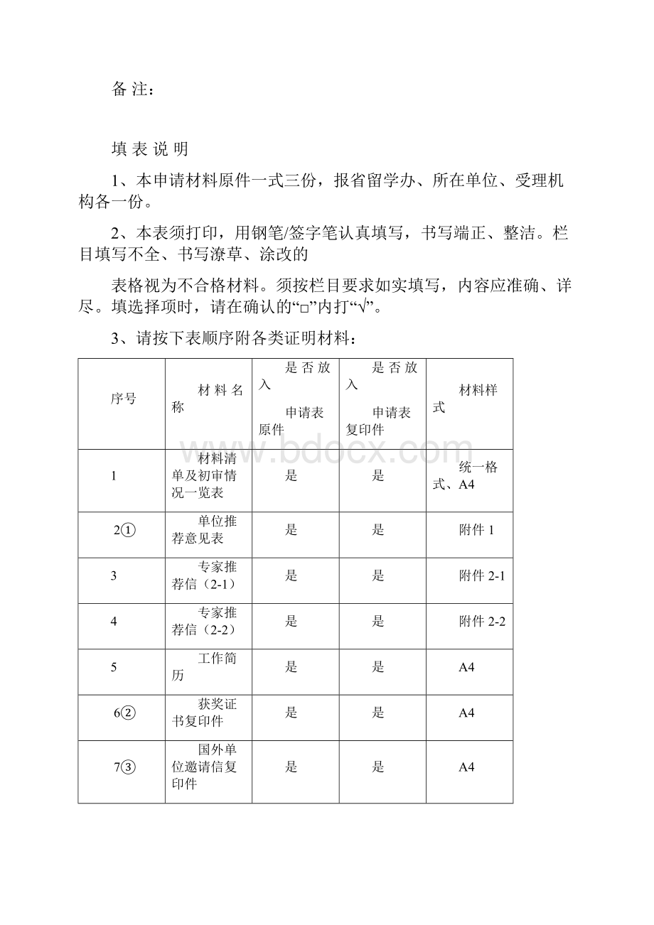 山西省省筹资金资助出国留学申请人员信息一览表.docx_第3页