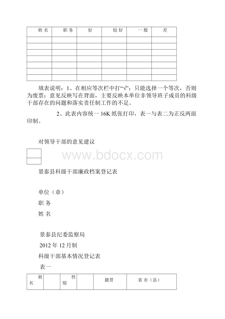 9党风廉政建设责任制民主测评表.docx_第2页