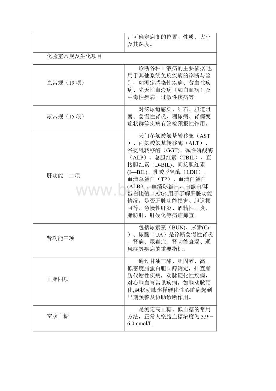 员工体检招标文件.docx_第3页