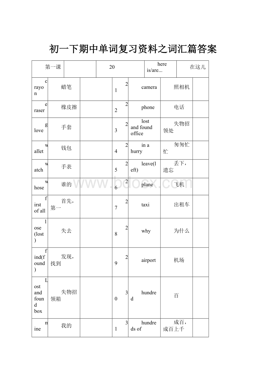 初一下期中单词复习资料之词汇篇答案.docx