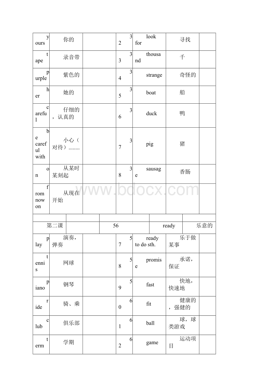 初一下期中单词复习资料之词汇篇答案.docx_第2页