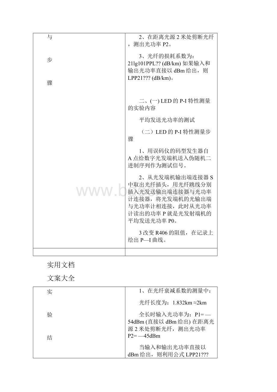 光纤通信实验报告材料华北电力大学.docx_第3页