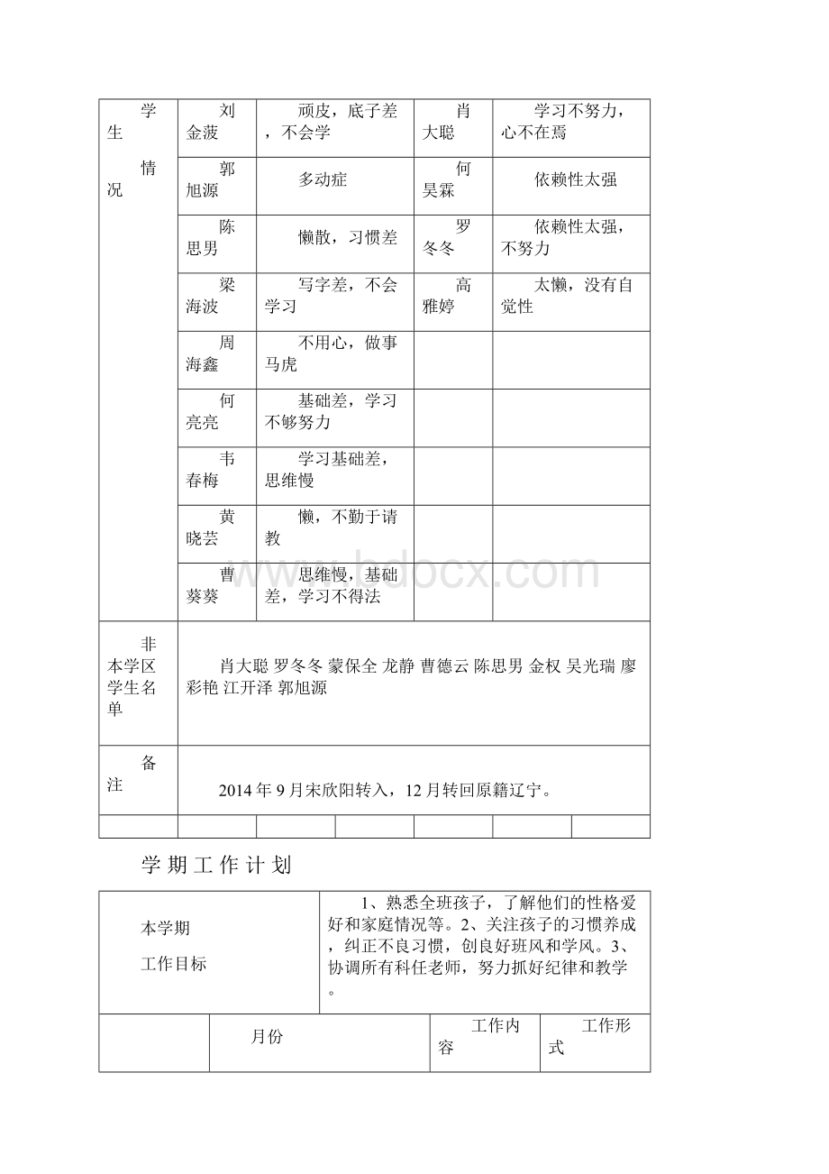 小学班主任工作手册2.docx_第2页