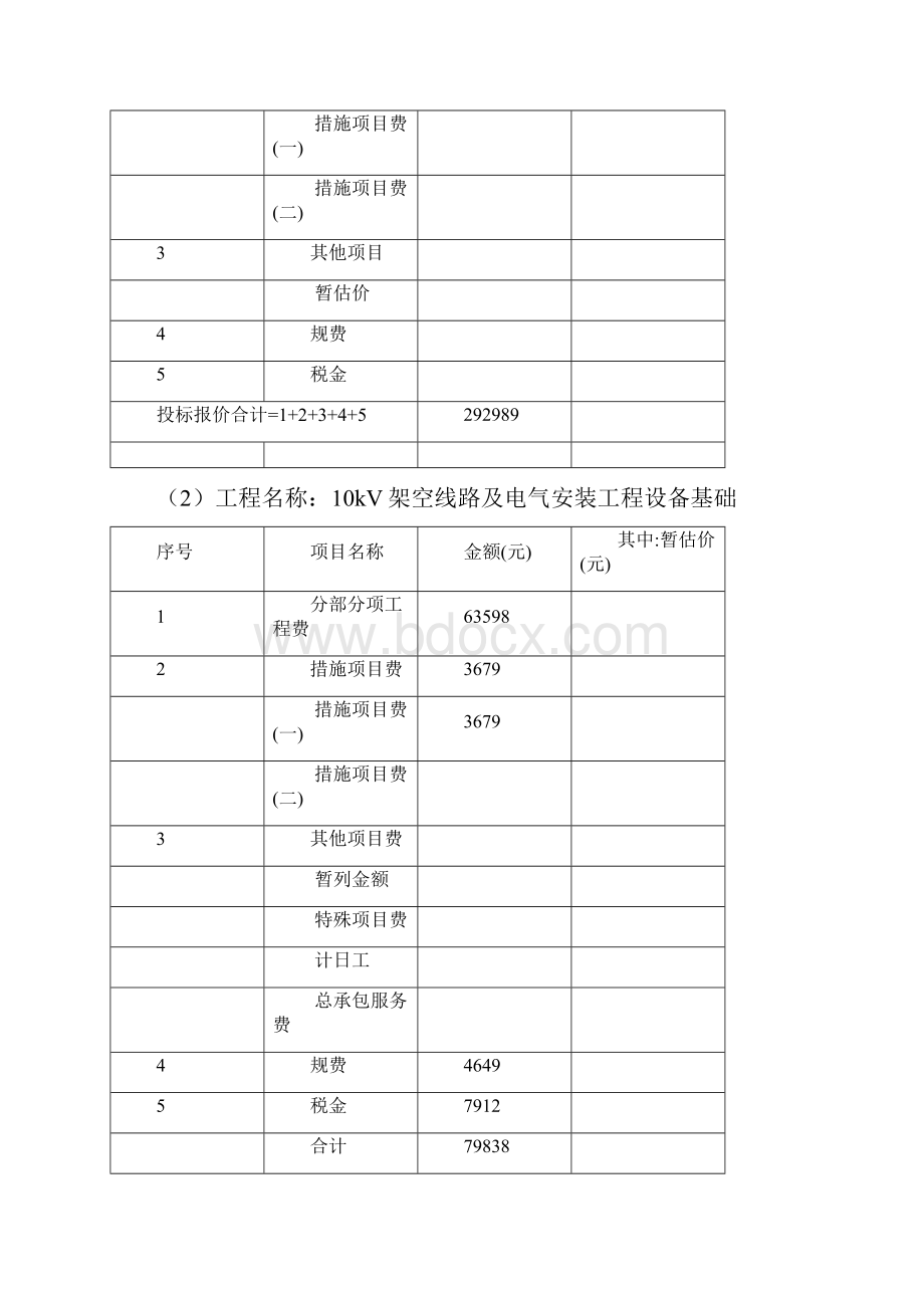 已标价的工程量清单报价表.docx_第2页