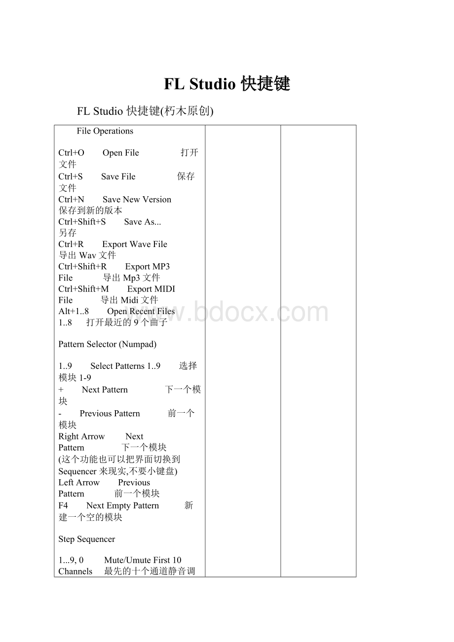 FL Studio 快捷键.docx_第1页
