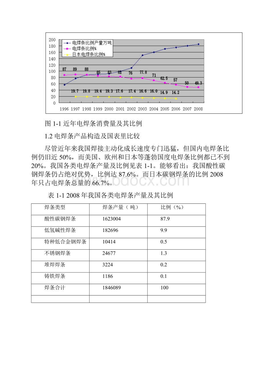 焊接材料发展.docx_第3页