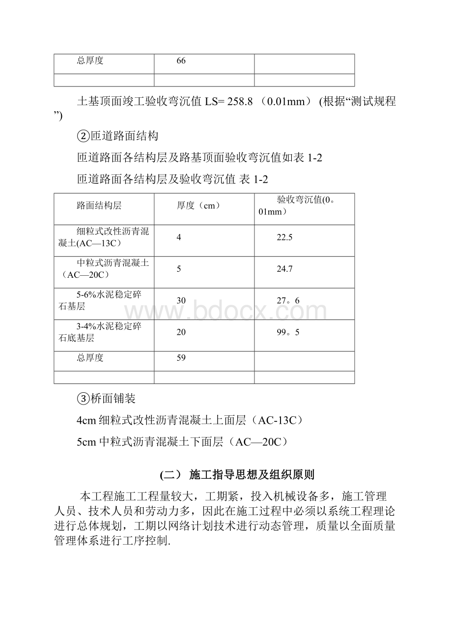 沥青路面施工组织设计推荐下载.docx_第2页