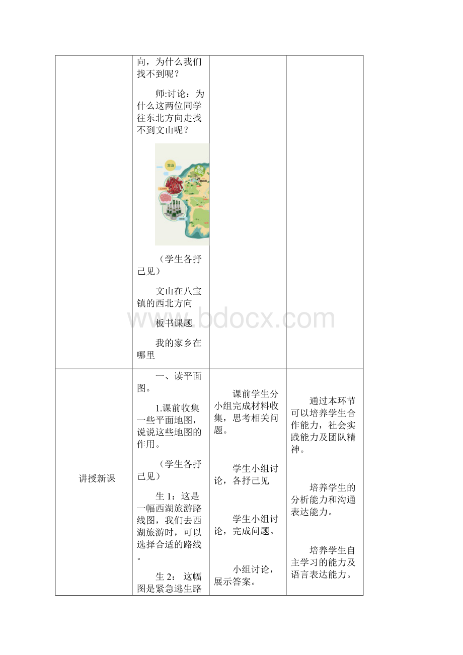 浙教版三年级下册道德与法治31我的家乡在哪里第2课时教案.docx_第2页