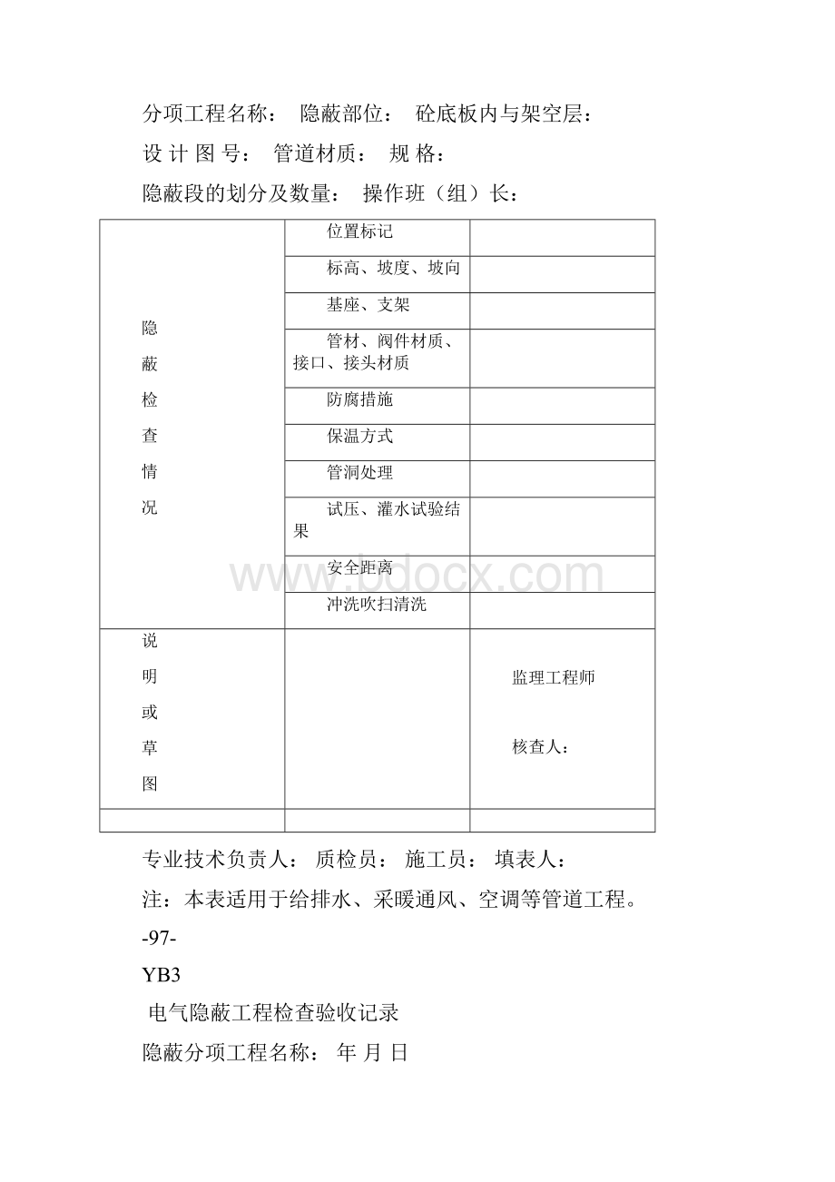 人防隐蔽项目工程检查验收文本记录.docx_第2页