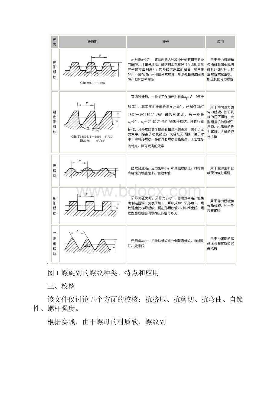 螺纹校核计算.docx_第2页