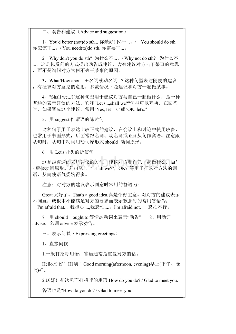 初中英语口语交际.docx_第2页