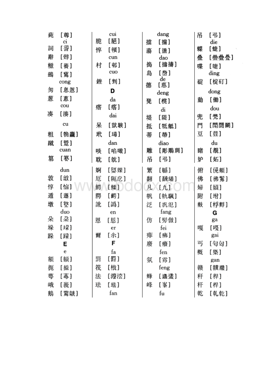 异体字整理表.docx_第2页