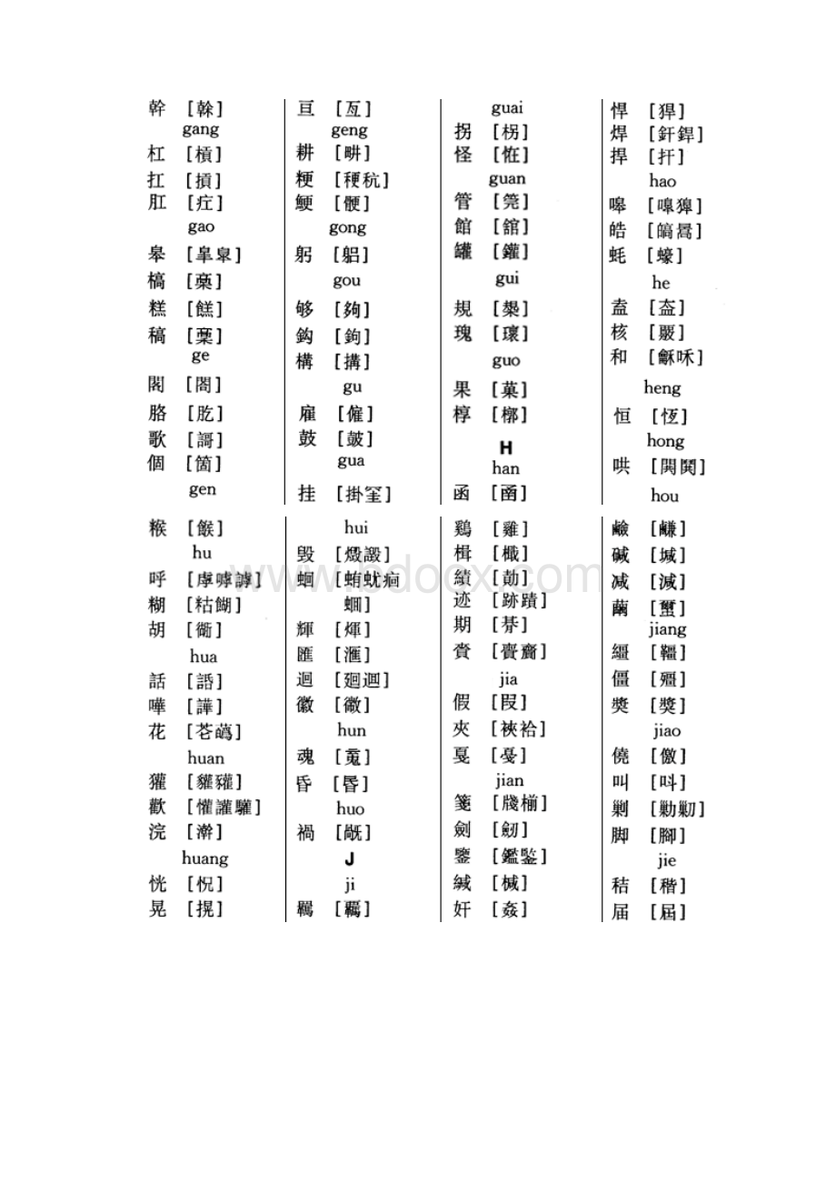 异体字整理表.docx_第3页