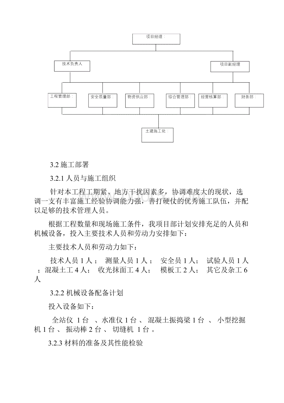 混凝土路面施工方案.docx_第2页