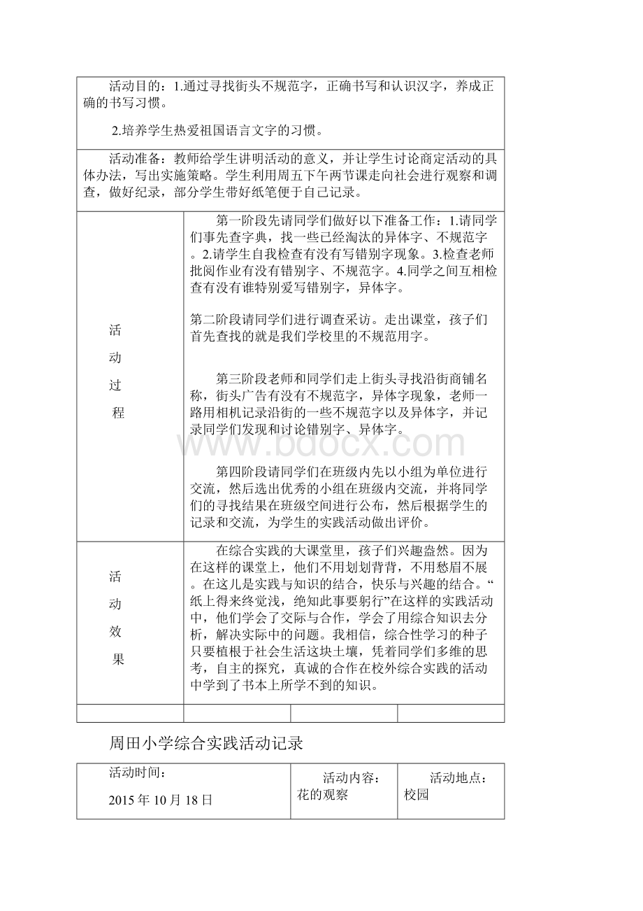 综合实践活动记录精品.docx_第2页