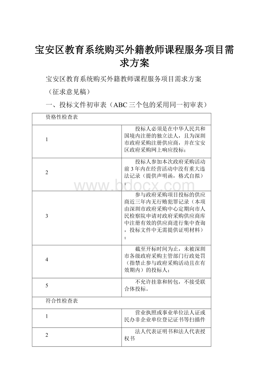 宝安区教育系统购买外籍教师课程服务项目需求方案.docx_第1页