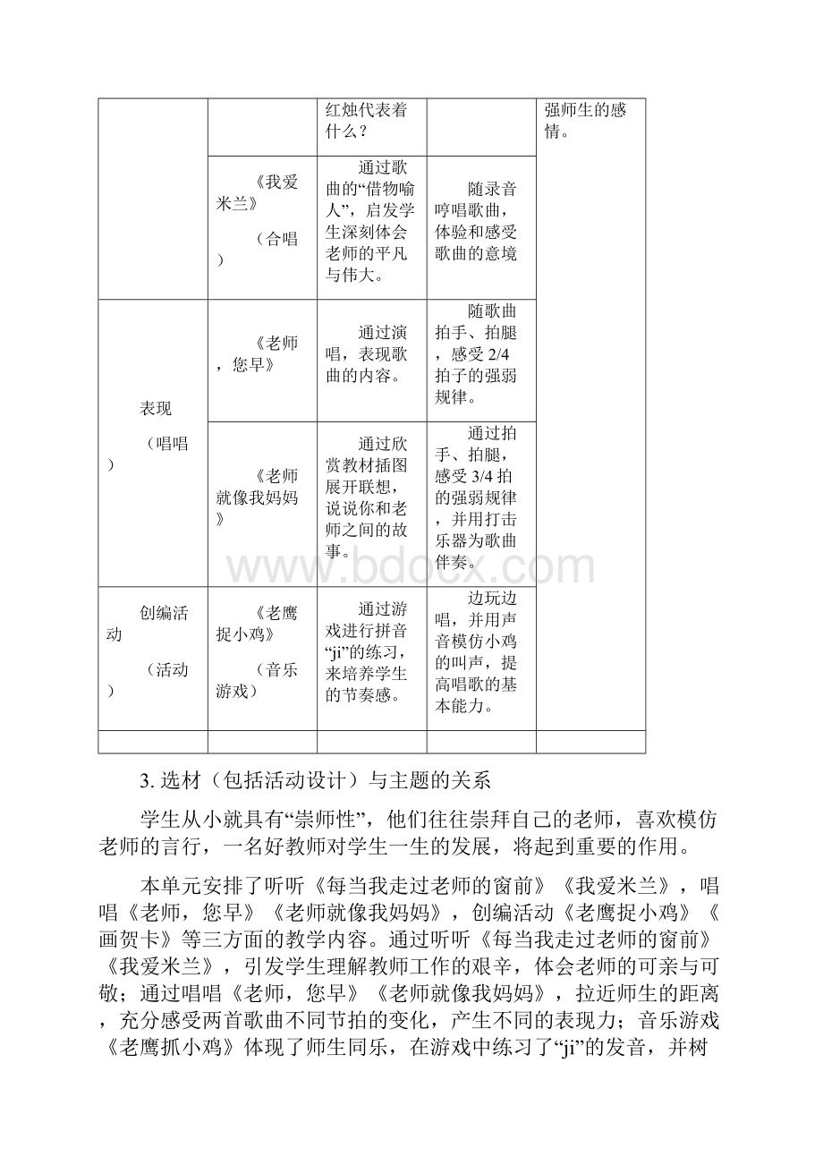 辽海版小学音乐二年级上.docx_第2页